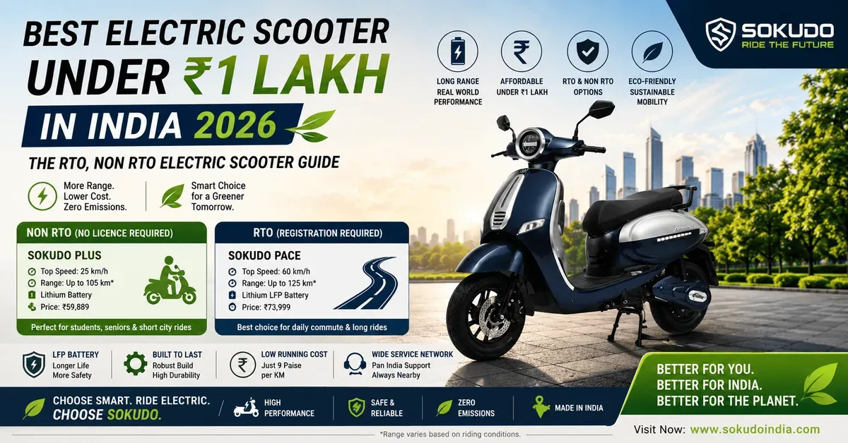 Best Electric Scooter Under 1 Lakh in India 2026: Honest Range & Savings