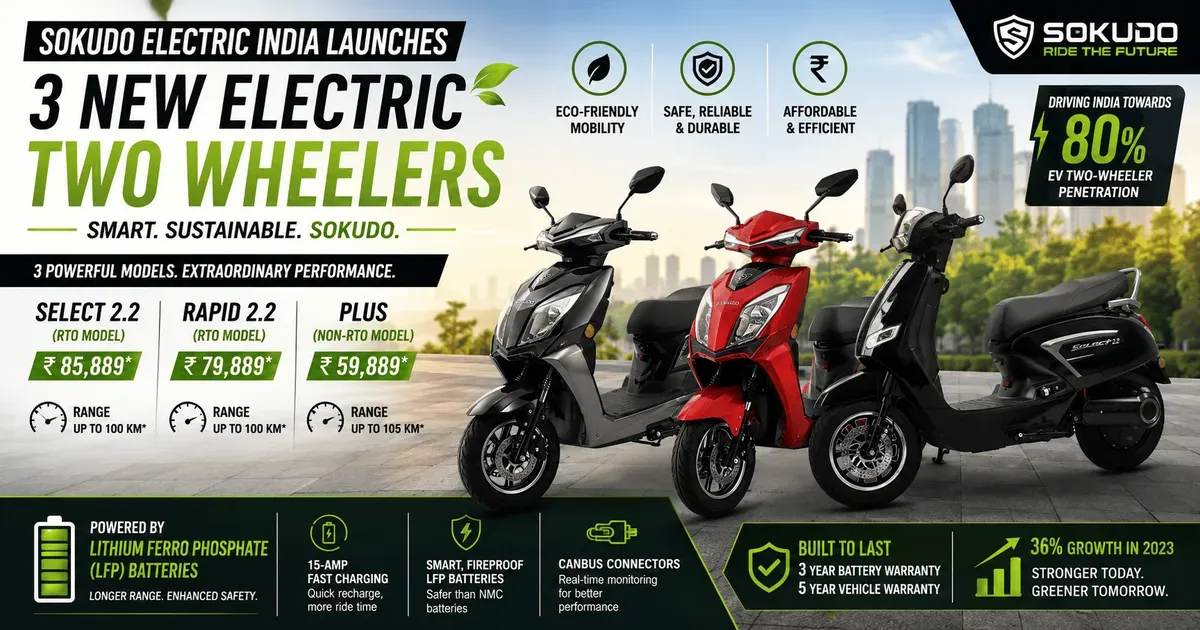 Electrifying Innovation: Sokudo Electric’s Three New E2Ws Hit the Market