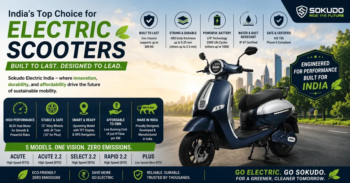 What Inspires Sokudo to Make the Best Electric Scooters in India? The Art & Science Underneath