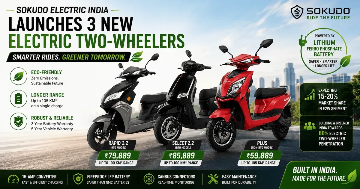 Sokudo Electric’s Three New E2Ws Set to Shake Up the Market