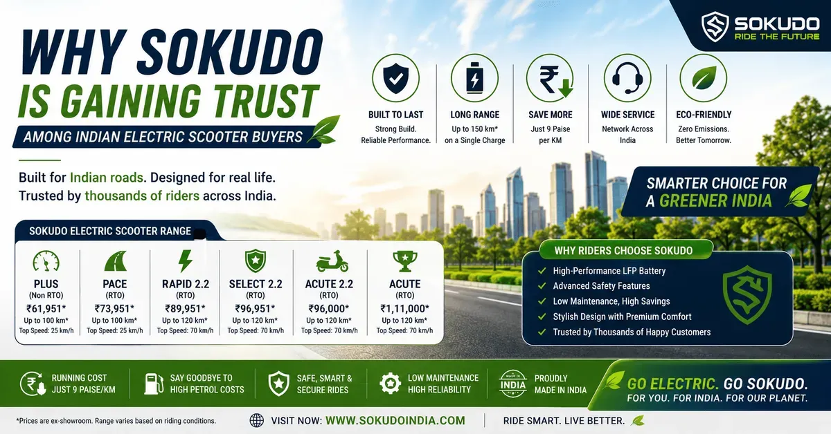 Best Electric Scooter in India 2026 | Save 35k Yearly